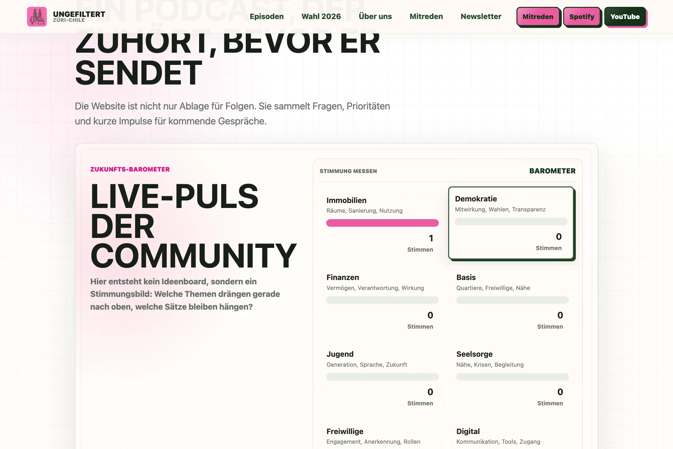 Screenshot von ungefiltert.app mit dem Live-Puls-Barometer der Community
